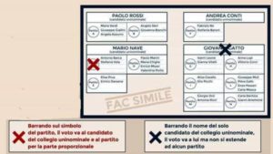 scheda elettorale voto politiche 2018